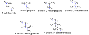 Nomenclature of Halogen Compounds - Aliphatic