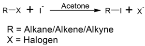 Preparation of Halogen Compounds - Aliphatic