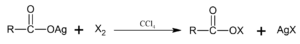 Preparation of Halogen Compounds - Aliphatic
