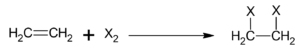 Preparation of Halogen Compounds - Aliphatic