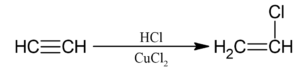 Preparation of Halogen Compounds - Aliphatic