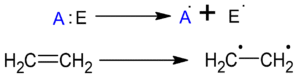 Free Radical Addition reaction