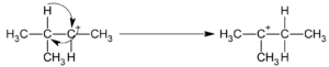 Rearrangement of Carbocations