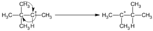 Rearrangement of Carbocations