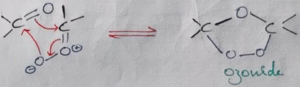 Ozonolysis