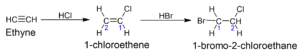 From alkenes and alkynes