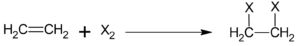 Preparation of poly halides