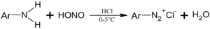 Reaction of Aromatic Amines with Nitrous Acid