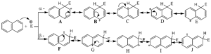Resonance structures of naphhalene