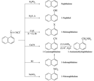 Reactions of naphtholamine