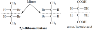 Meso Compounds