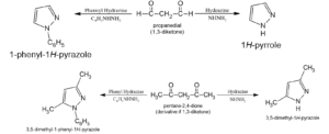 Synthesis of Pyrazole