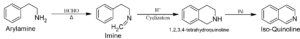 Synthesis of isoquinoline/Preparation of isoquinoline