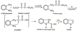 Synthesis of Indole/Preparation of Indole