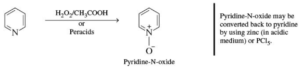 Nucleophilic Substitution Reaction of Pyridine