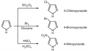 Electrophilic Substitution Reactions of Pyrazole