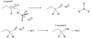 Mechanism of reduction with NaBH4