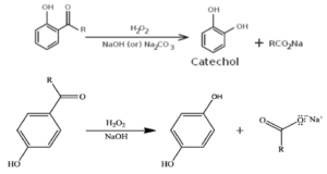 Dakin reaction