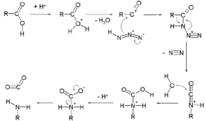 Schmidt Rearrangement Mechanism